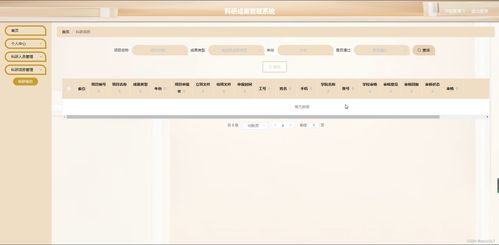 java ssm計(jì)算機(jī)畢業(yè)設(shè)計(jì)科研成果管理系統(tǒng)p57gs 源碼 程序 數(shù)據(jù)庫(kù) 部署