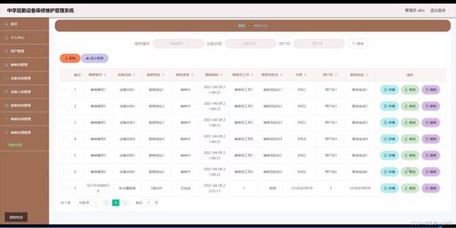 java畢設(shè)項(xiàng)目中學(xué)后勤設(shè)備保修維護(hù)管理系統(tǒng)計(jì)算機(jī) 附源碼 系統(tǒng) 數(shù)據(jù)庫 lw